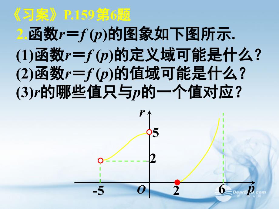 甘肃省金昌市第一中学高一数学第一章习题课件_第3页