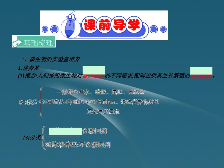 2018高三生物一轮复习 专题2 微生物的培养与应用课件 新人教版_第3页