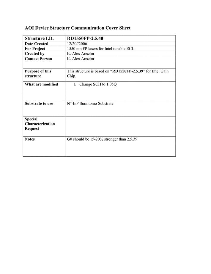 RD1550FP-2.5.40=3QW28Ga5.5nm-500nm_SC1.05Q-6nm Barrier-Intel