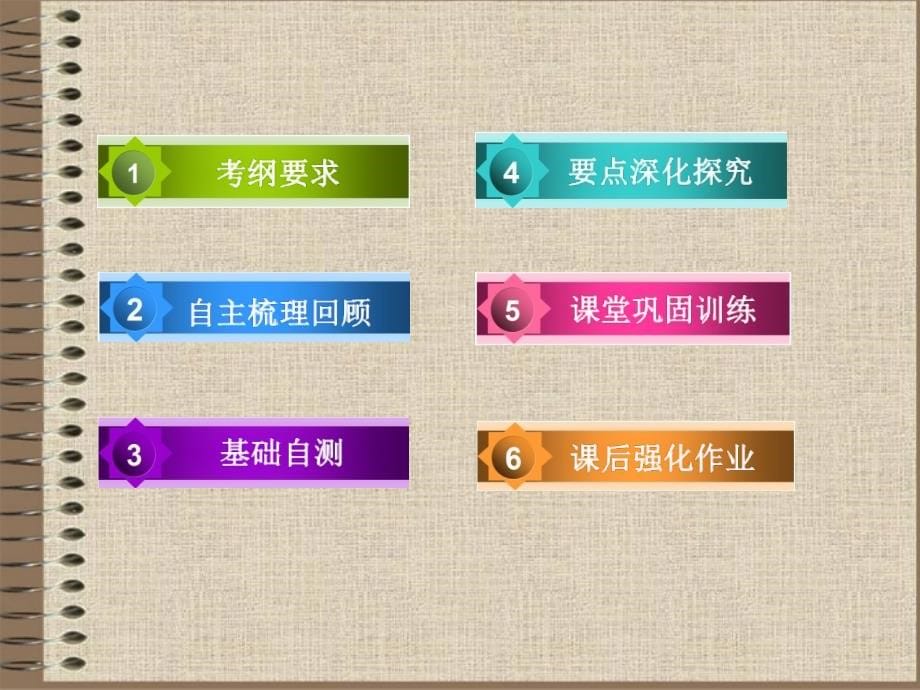 （2018春季出版）2018高考化学总复习 1-5-3微粒之间的相互作用力 物质的多样性课件 苏教版（必修部分）_第5页