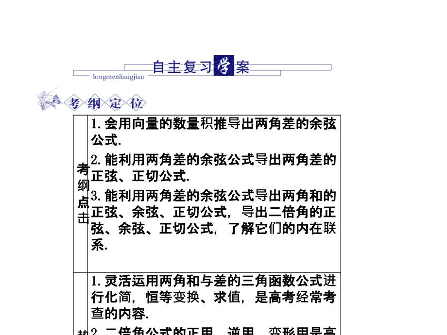 2018高三数学总复习 第三篇 第五节两角和与差的三角函数二倍角的三角函数精品课件 文科 新人教版_第2页