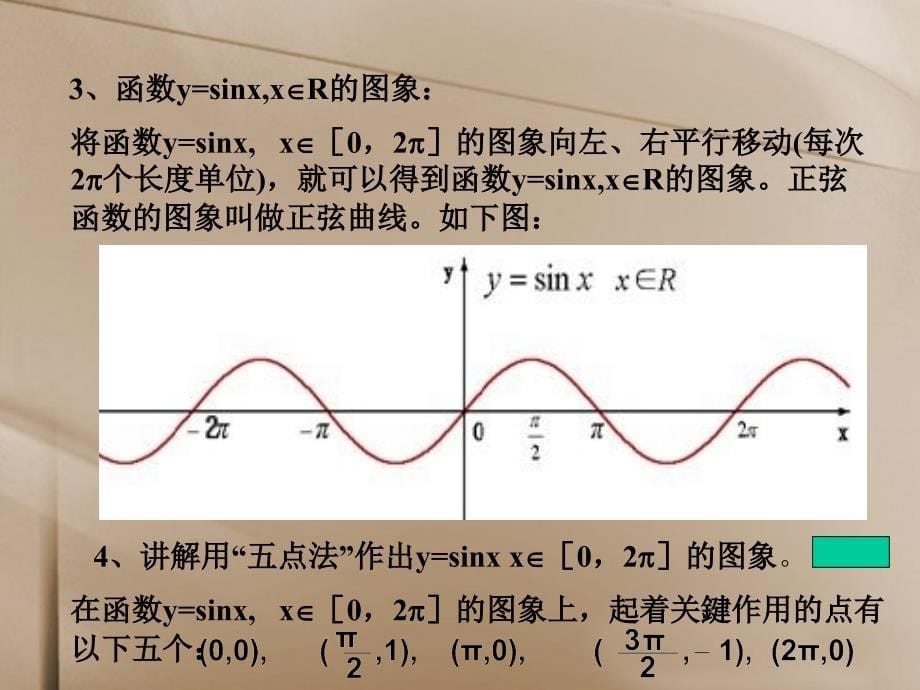 （新课程）2018高中数学 《1.3.2.1 正弦函数、余弦函数的图象》3课件 苏教版必修4_第5页