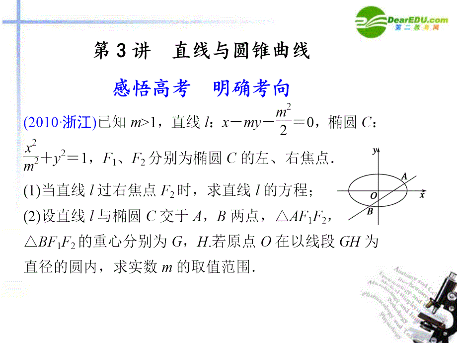 2018高考数学二轮复习 专题五 解析几何第3讲 直线与圆锥曲线配套课件_第1页