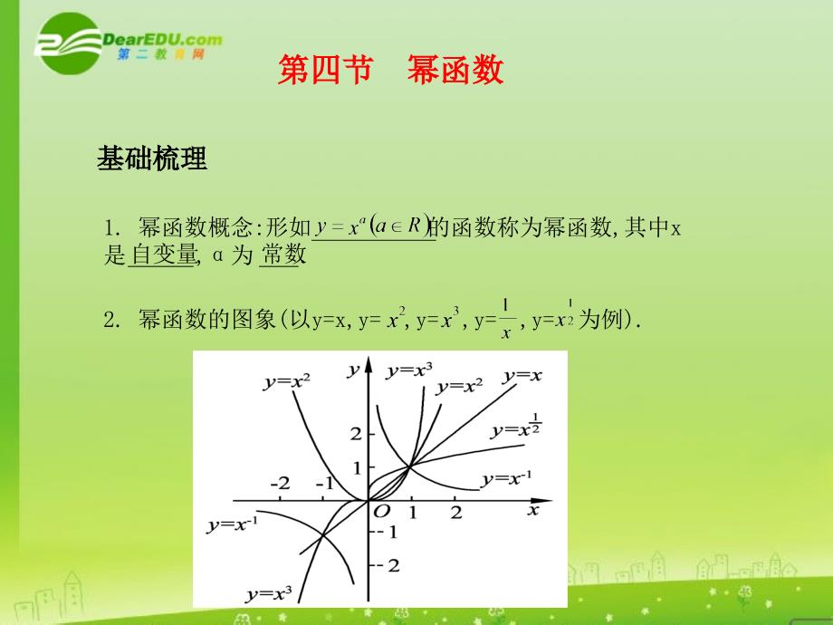 河北省2018年高考数学第一轮总复习知识点检测 3.4幂函数课件 旧人教版_第1页