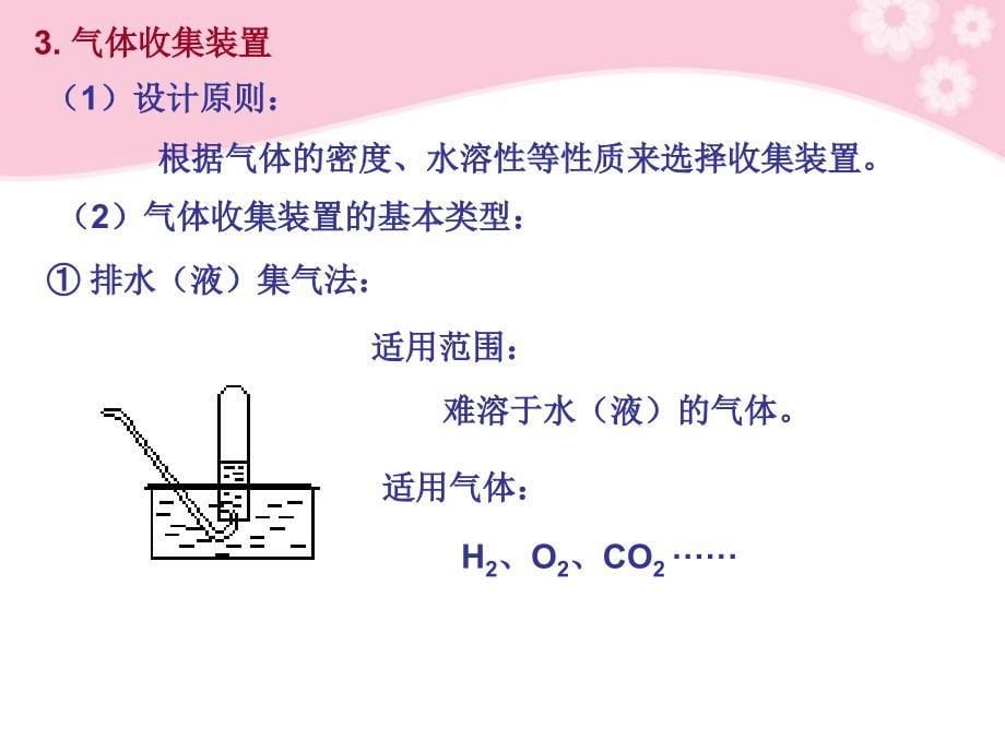 湖南省长沙市高三化学总复习《418 气体的制备》课件_第5页