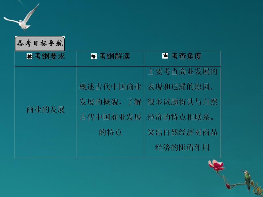 2018高考历史总复习 1-3 古代商业的发展和古代的经济政策课件 新人教版必修2_第2页