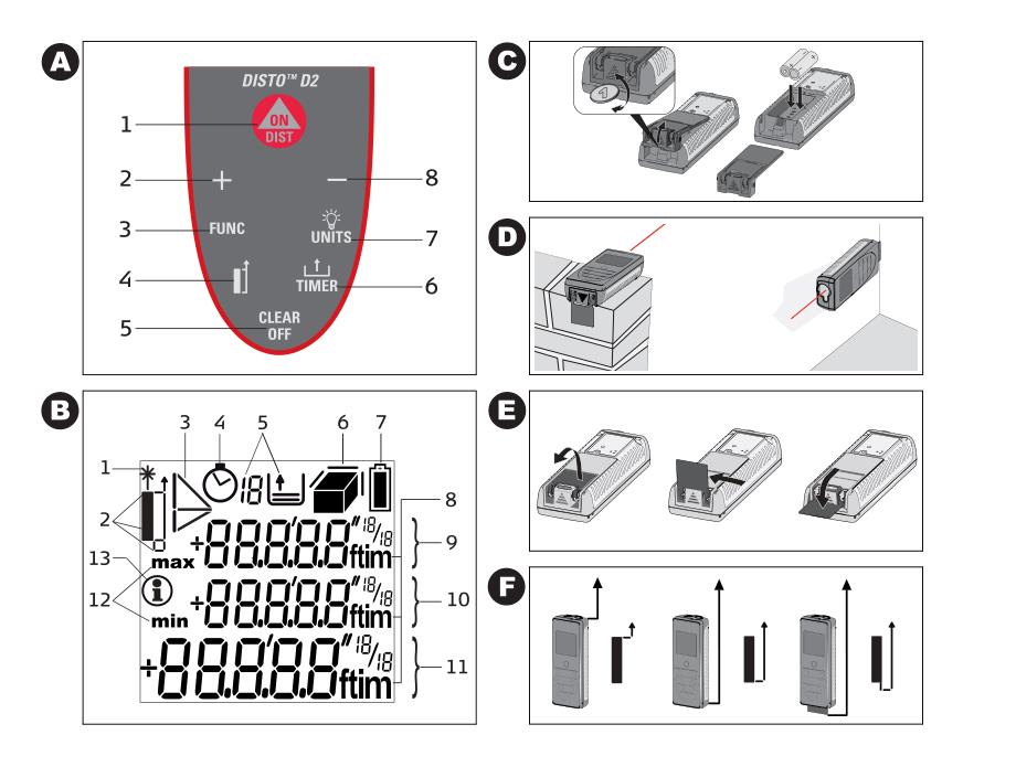Leica 徕卡 激光测距仪 D2 使用说明书.pdf_第2页