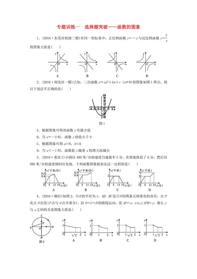 广东省2017中考数学复习检测专题训练一选择题突破-函数的图象试题