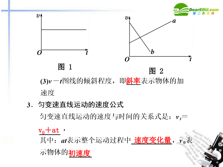 高中物理 第1课时匀变速直线运动的速度公式和位移公式同步教学课件 粤教版必修1_第3页