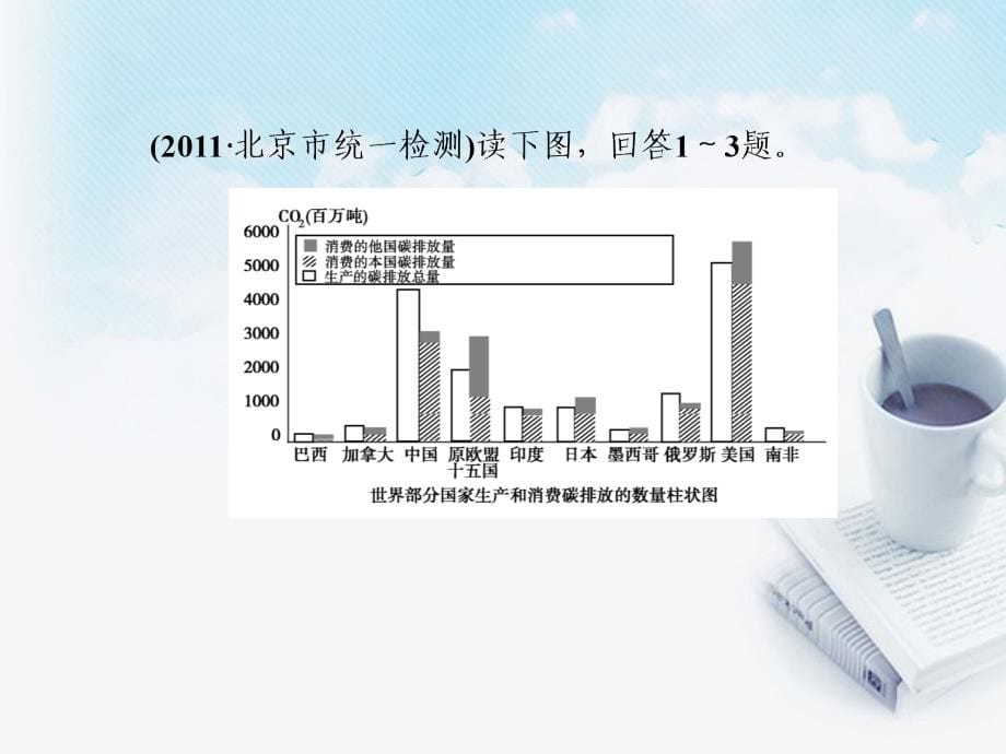 2018高考地理总复习 1-4-4自然灾害对人类的危害课件 湘教版必修1_第5页