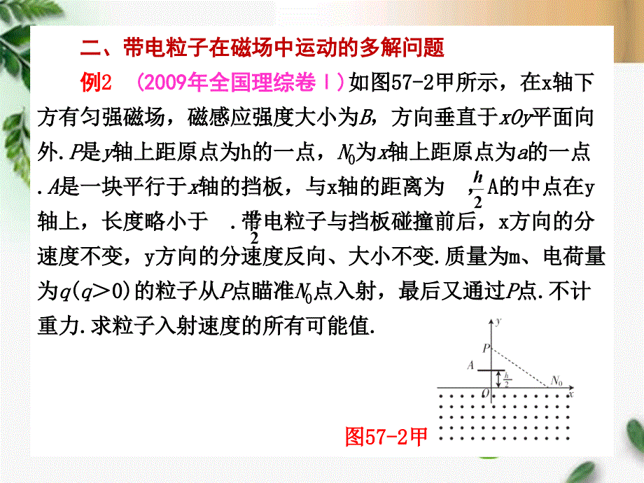 河北省2018年高考物理一轮总复习 磁场 第57讲 单元小结课件_第4页