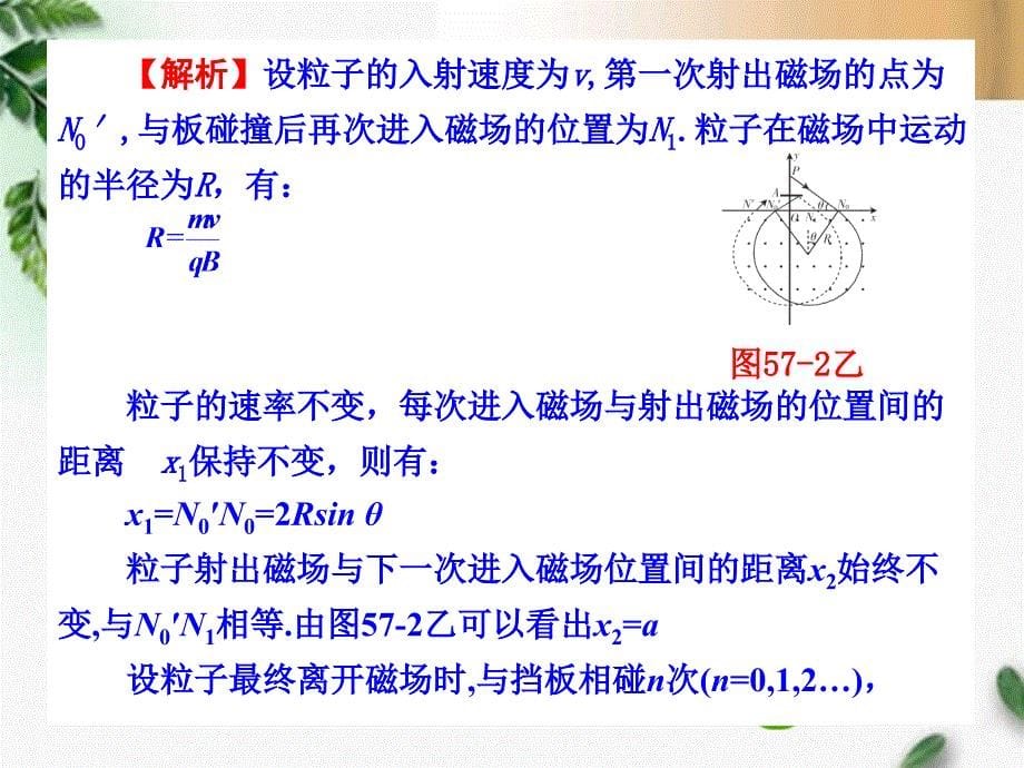 河北省2018年高考物理一轮总复习 磁场 第57讲 单元小结课件_第5页