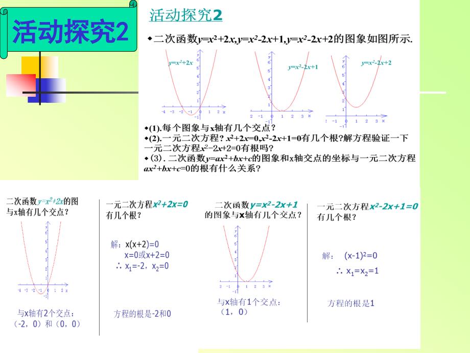 2.8二次函数与一元二次方程 课件1（数学北师大版九年级下册）.ppt_第4页