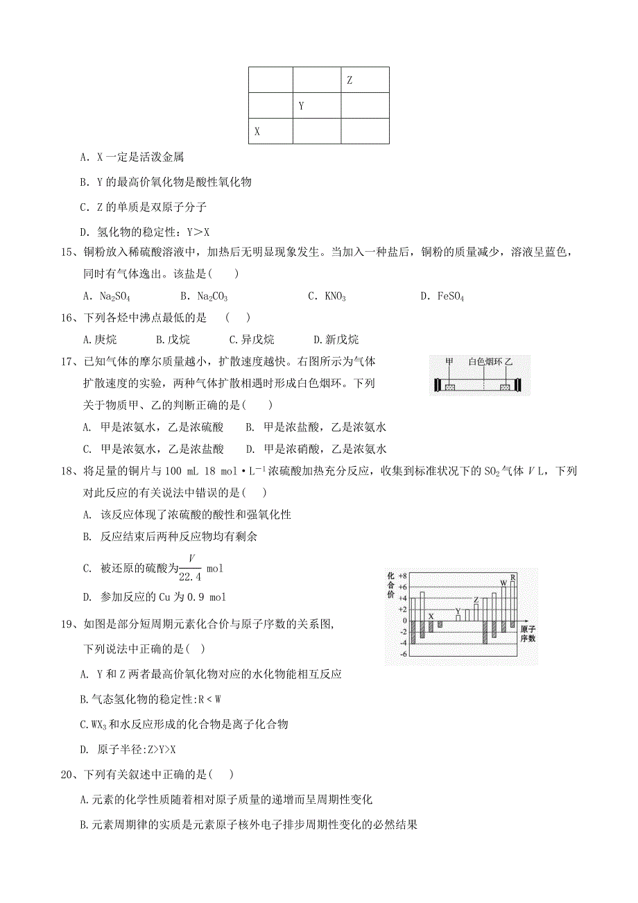 内蒙古杭锦后旗奋斗中学2015-2016学年高一化学下学期期中试题_第3页