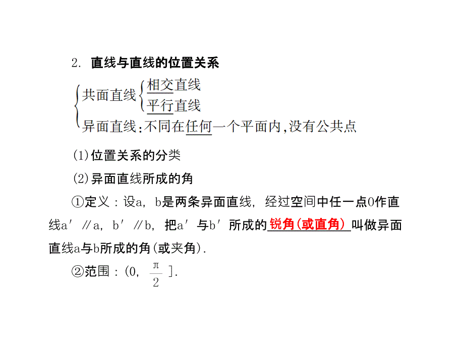 2018高三数学总复习 第五篇 第二节 空间图形的基本关系与公理精品课件 文科 新人教版_第3页