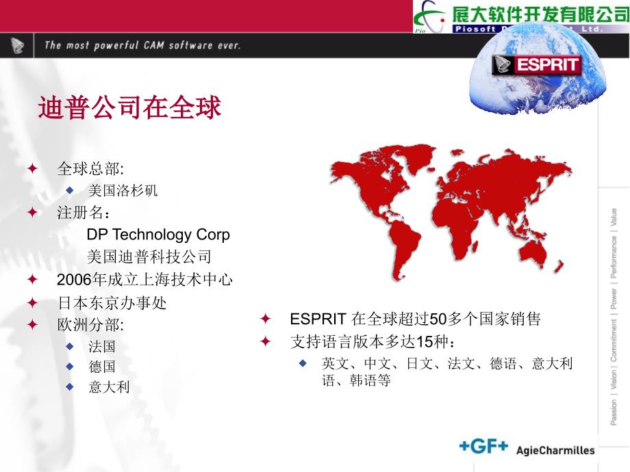 ESPRIT_线切割编程简介.ppt_第4页