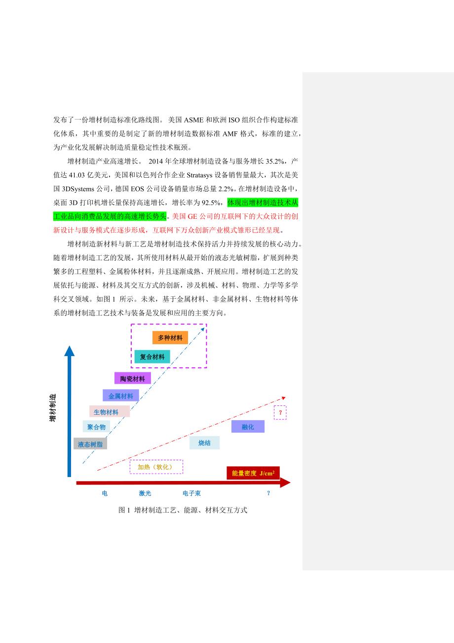 增材制造技术路线图-征求意见-答辩相关.docx_第4页