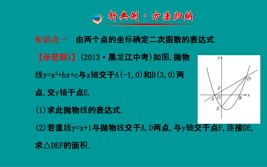 2.5 用三种方式表示二次函数 课件（新北师大版九年级下）.ppt_第4页