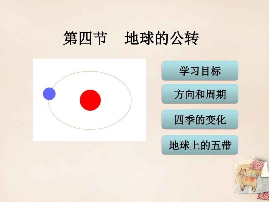 七年级地理上册 1.4 地球的公转课件 （新版）商务星球版_第1页