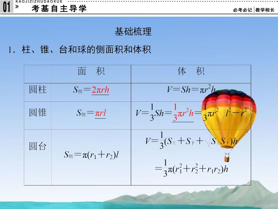 （江苏专用）2018高考数学总复习 第八篇《第48讲　空间几何体的表面积与体积》课件 理 苏教版_第2页