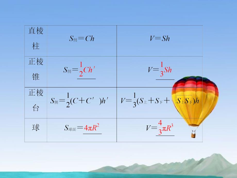 （江苏专用）2018高考数学总复习 第八篇《第48讲　空间几何体的表面积与体积》课件 理 苏教版_第3页