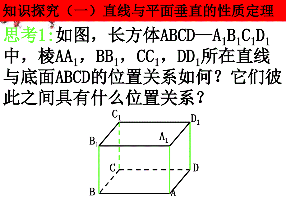 湖南省桃江县高一数学《233直线和平面垂直的性质》课件_第4页