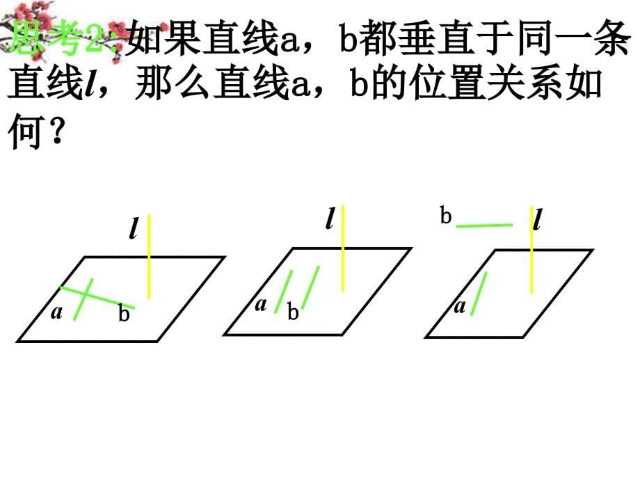 湖南省桃江县高一数学《233直线和平面垂直的性质》课件_第5页