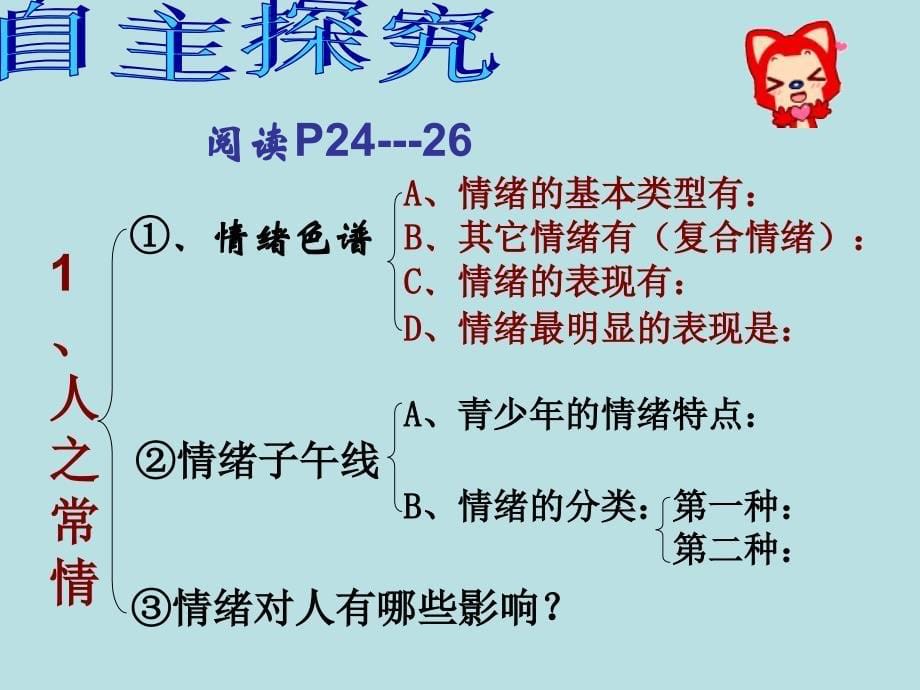 2.4 多彩情绪 课件 (2).ppt_第5页