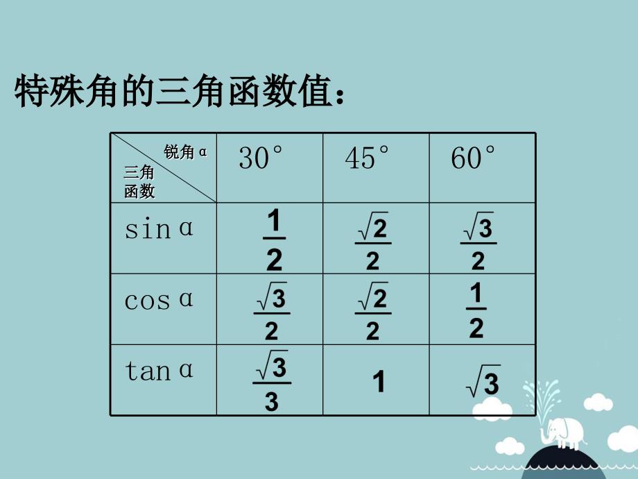 九年级数学下册 第1章 解直角三角形课件 （新版）浙教版_第4页