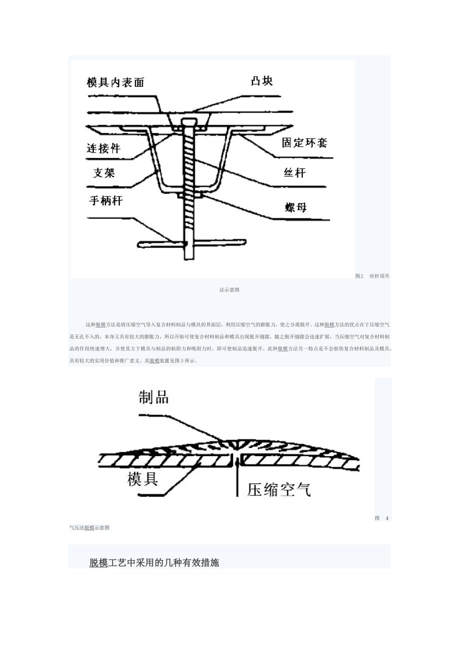 几种常见的脱模方法.docx_第2页