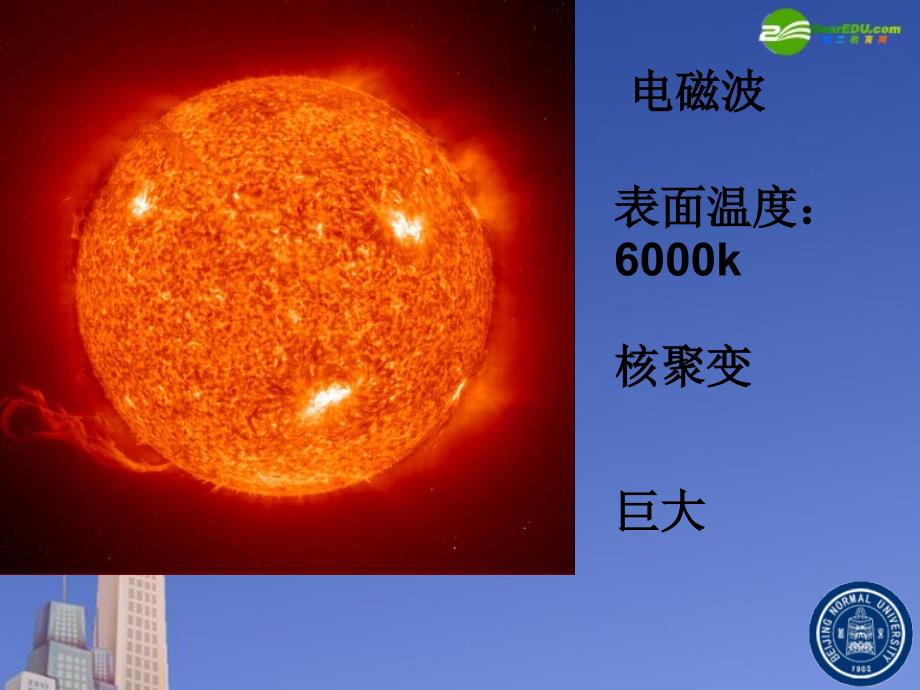 湖南师大 高二地理 太阳对地球的影响课件_第4页