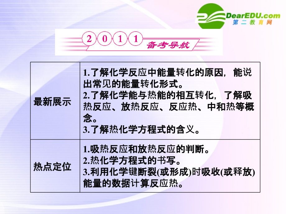 2018高三化学一轮复习 化学反应与能量变化（课件）_第3页