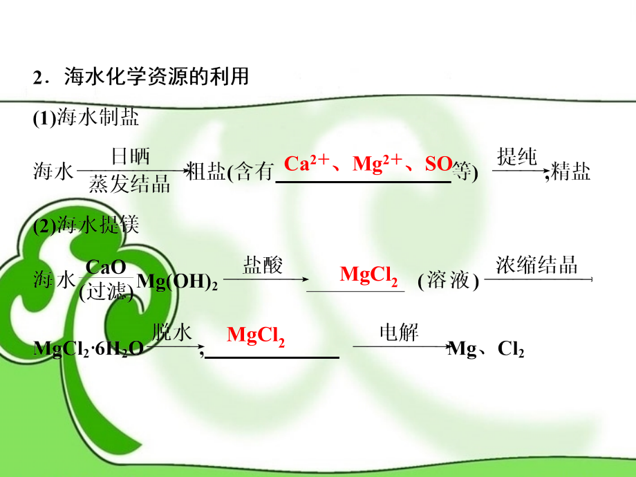 （重庆专用）2018高考化学一轮复习 （考基梳理+助学提升）第11章 第2讲《化学与资源开发利用》课件_第4页