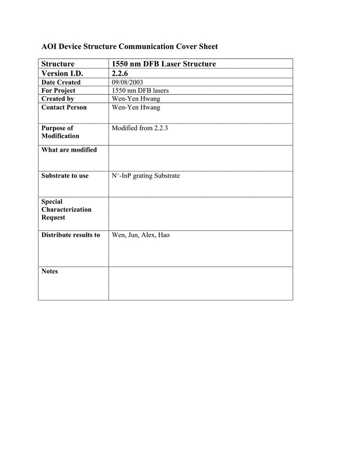 1550nm-DFB-laser-Structure-2.2.6=140nm_Asy-SC1200Q-7QWGa18