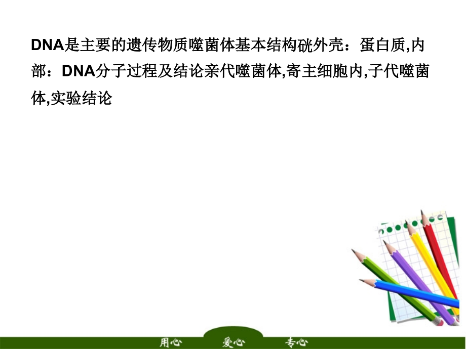 2018高考生物 第19讲dna是主要的遗传物质课件 新人教版必修2_第4页