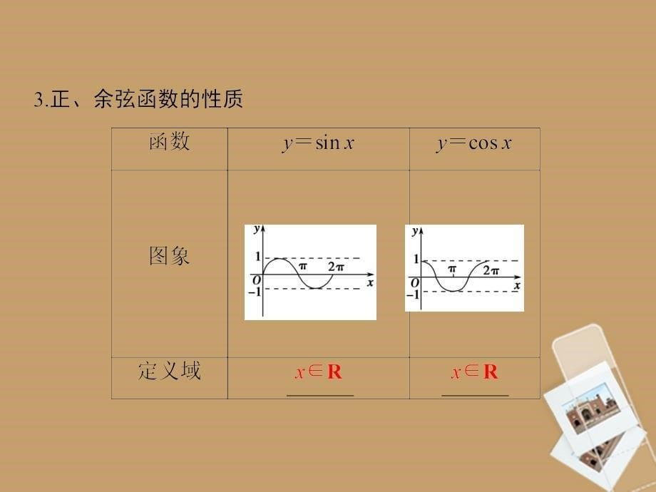 高中数学《1.4.2正弦函数、余弦函数的性质》课件3 新人教a版必修4_第5页