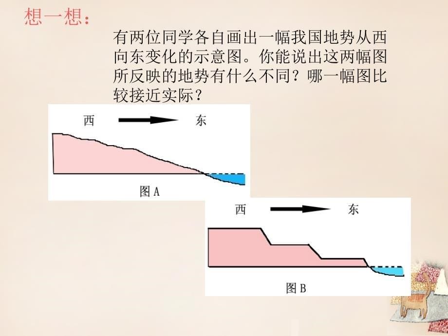 八年级地理上册 第二章 第一节 地形和地势（第2课时）地势西高东低，呈阶梯状分布课件 （新版）新人教版_第5页