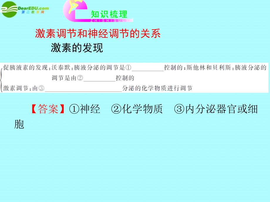 湖南省2018届高考生物复习 稳态与环境 第3讲 激素调节和神经调节的关系课件 新人教版必修3_第3页