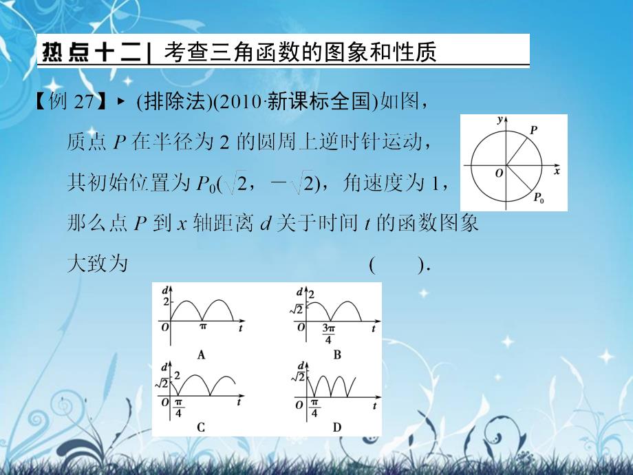 （新课程）2018高中数学二轮复习 精选第二部分 洞察高考43个热点《热点十二 考查三角函数的图象和性质 》课件 理 新人教版_第2页