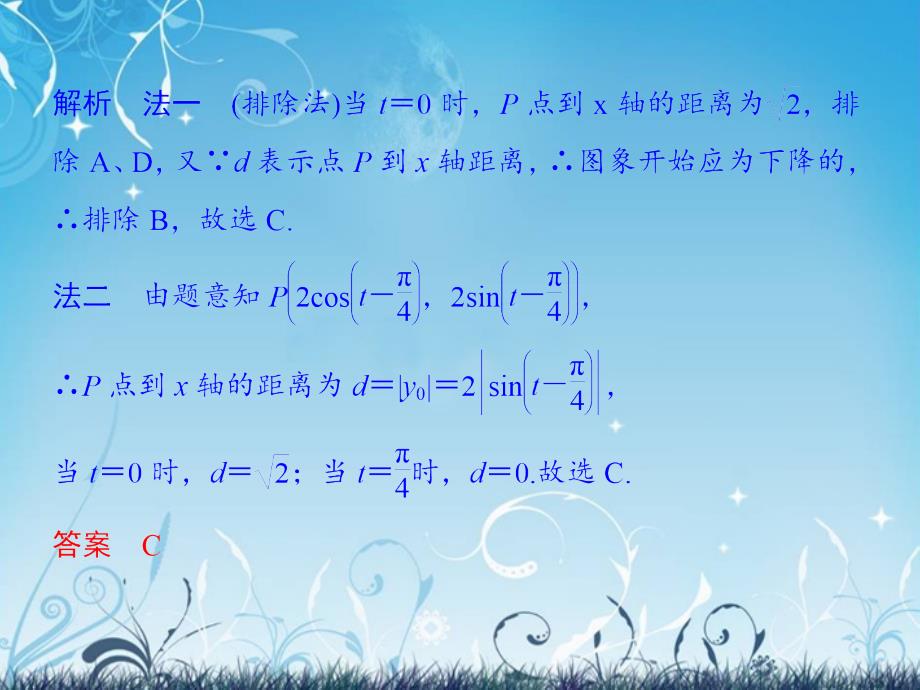 （新课程）2018高中数学二轮复习 精选第二部分 洞察高考43个热点《热点十二 考查三角函数的图象和性质 》课件 理 新人教版_第3页