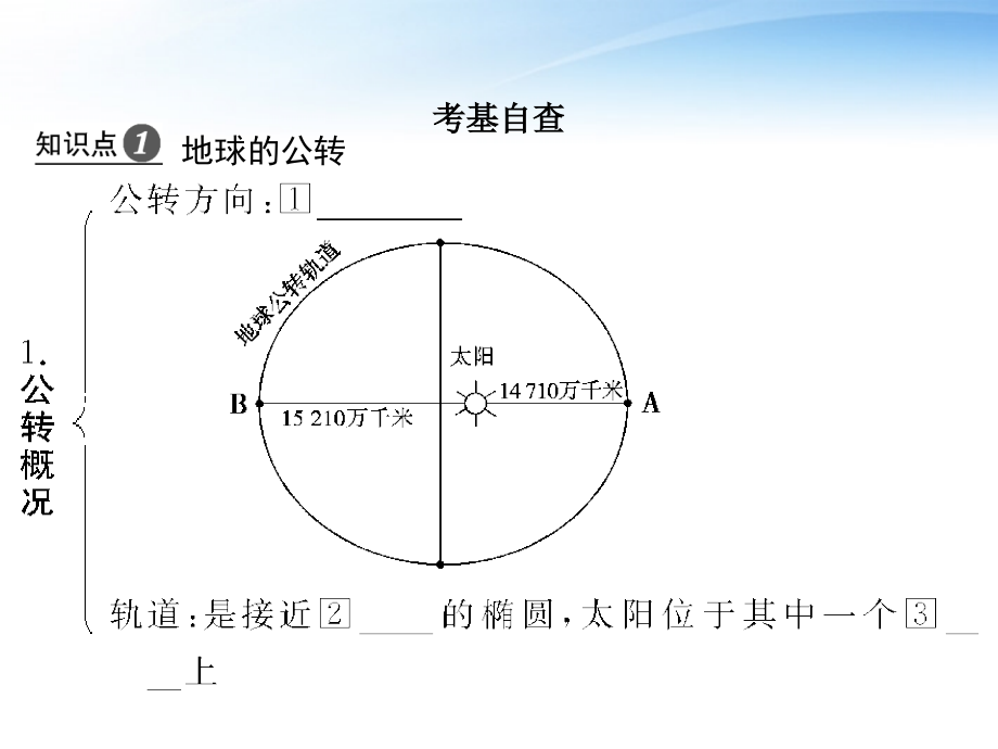 2018版高考地理总复习 第1部分 第1单元 宇宙中的地球 第4课地球公转的地理意义限时规范训练 鲁科版_第2页