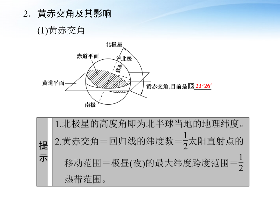 2018版高考地理总复习 第1部分 第1单元 宇宙中的地球 第4课地球公转的地理意义限时规范训练 鲁科版_第4页