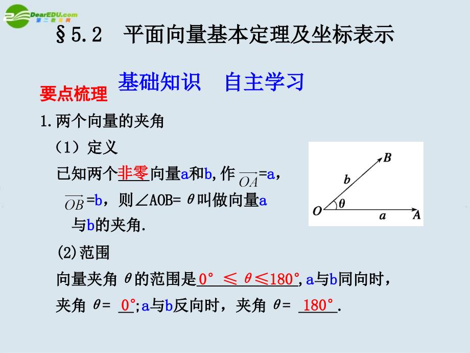 2018高考数学 5.2  平面向量基本定理及坐标表示总复习课件_第1页