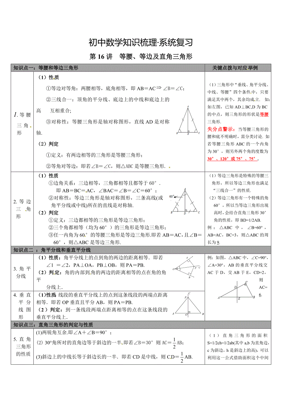 初中数学知识梳理•系统复习•第16讲等腰、等边及直角三角形_第1页