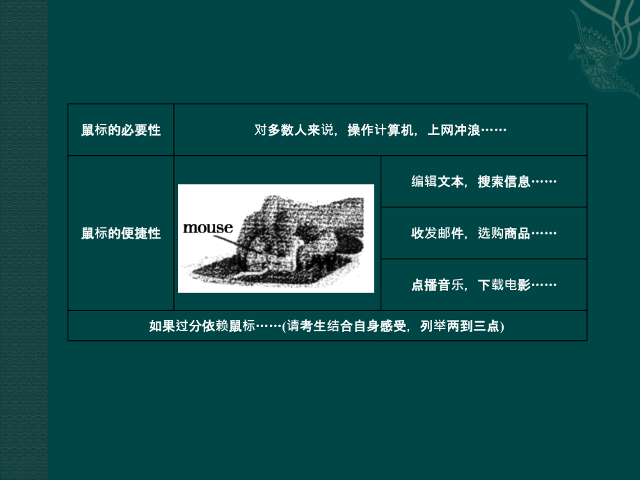 ［山西专版］2018高三英语一轮课件 新人教版选修8-3_第4页