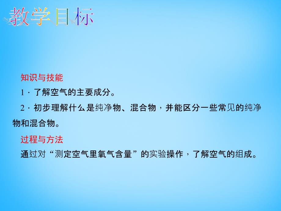 2017-2018学年九年级化学上册 第二单元 我们周围的空气 课题1 空气教学课件 （新版）新人教版_第3页