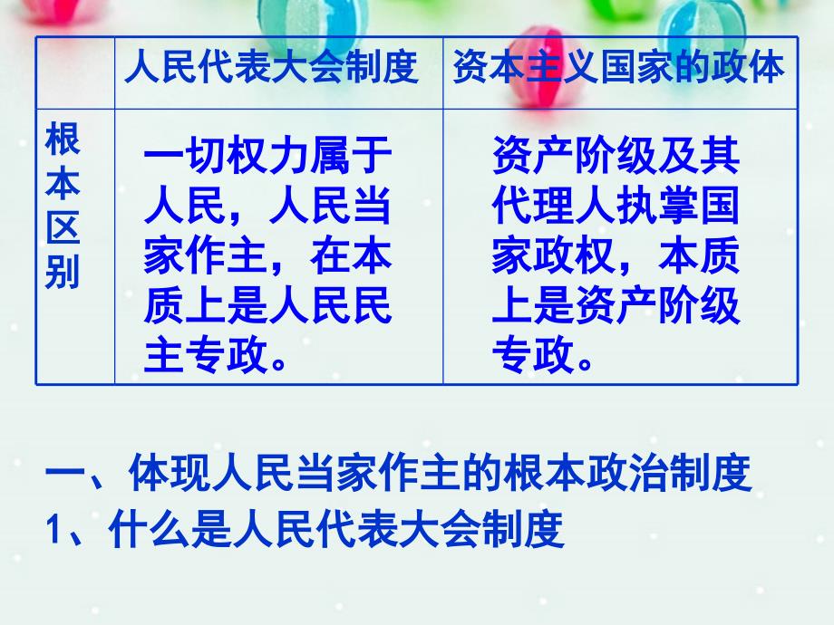 高中政治《国家与国际组织常识》按照民主集中制建立的新型政体课件 新人教选修3_第4页