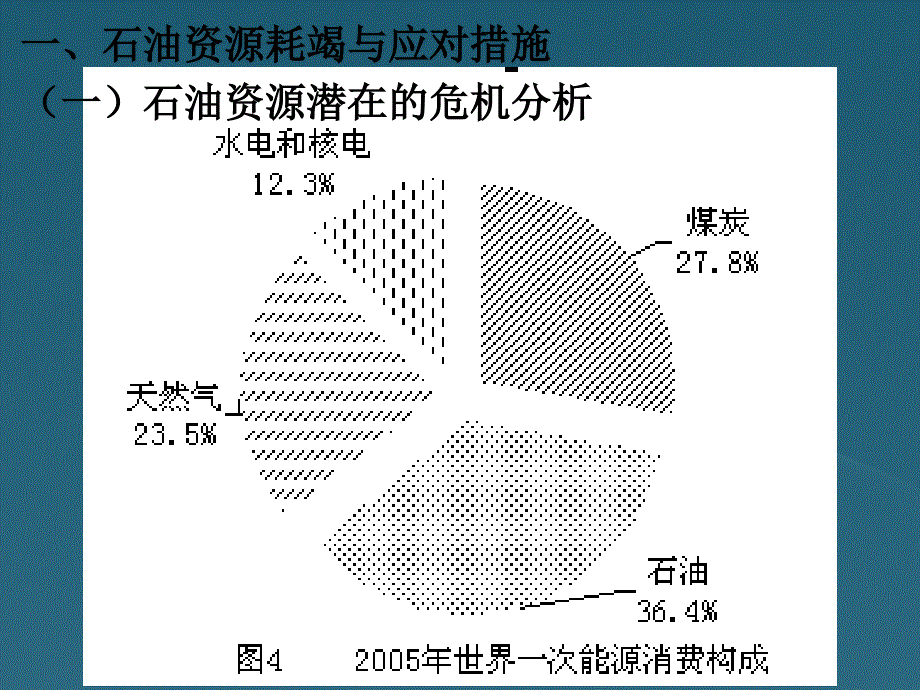 江西省赣州市高二地理《22非可再生资源的利用和保护--以能源矿产（石油、煤炭）为例》课件 中图版选修6_第2页