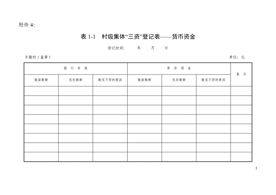 三资清理表格.docx_第1页