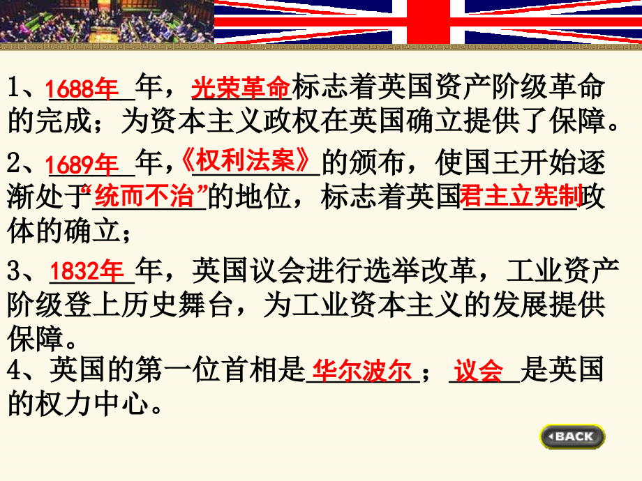 2018高考历史 近代资本主义政治制度的确立和发展复习课件 新人教版_第1页